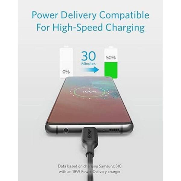 Cable USB C a USB C línea eléctrica de ancla III USBC a_2
