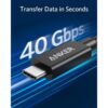 Certificado Intel Cable Anker Thunderbolt 3.0 de 1.6_2