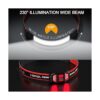 3 lámparas LED recargables para llevar luz de sombrero_3