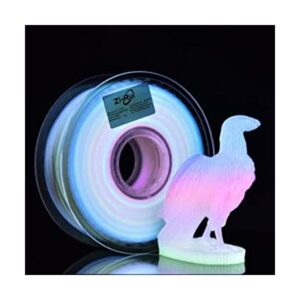 ZiRui Filamento PLA para impresora 3D cambio multicolor_1
