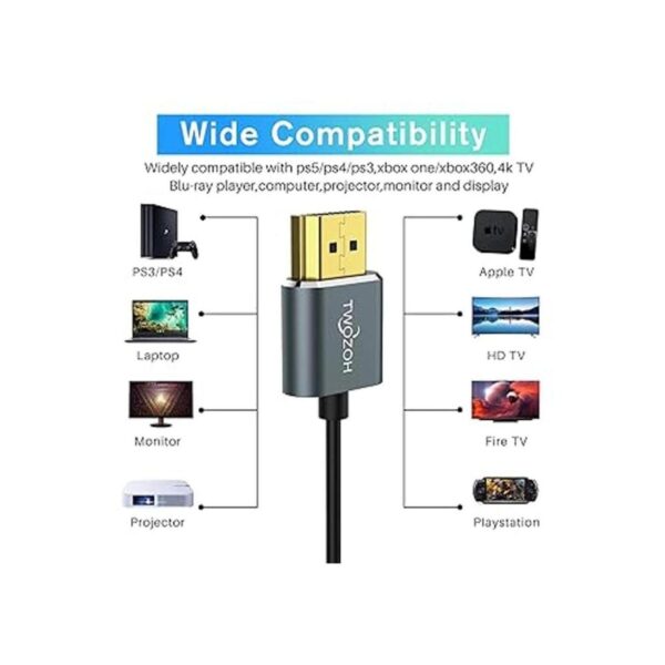 Twozoh Cable HDMI ultrafino a HDMI de 10 pies cable HDMI_3
