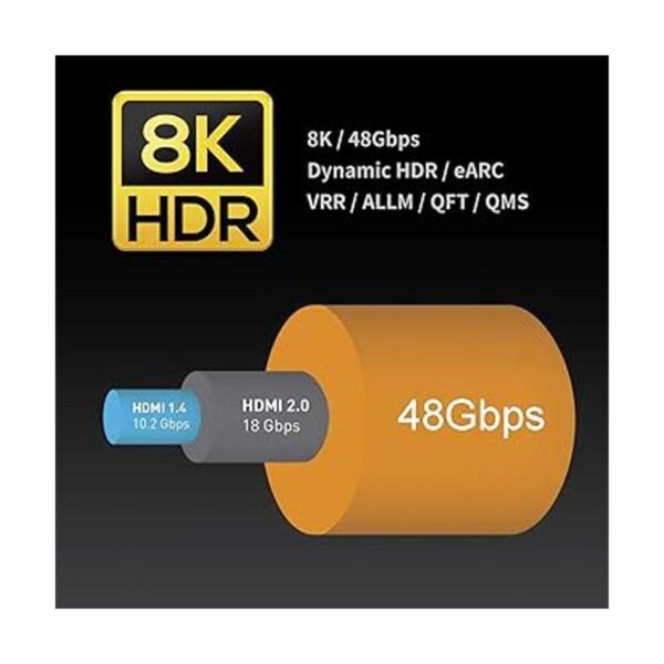 Zeskit Maya 8K 48Gbps certificado Ultra alta velocidad_2