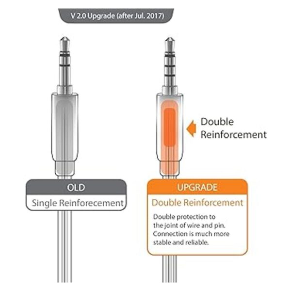 Zeskit Premium 0.138 in Jack macho a macho AUX Cable de_5