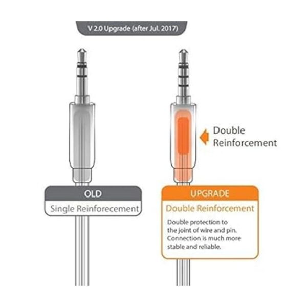 Zeskit Cable de extensión de audio AUX de 0.138 in macho a_2