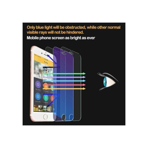 ZenHoo Protector de pantalla de vidrio templado para