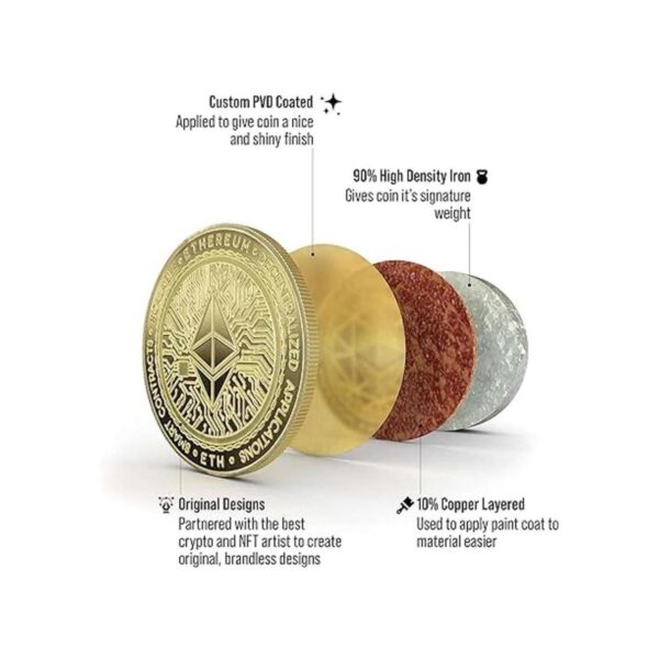 Cryptochips Ethereum 2021 Edition ETH Crypto Coin_5