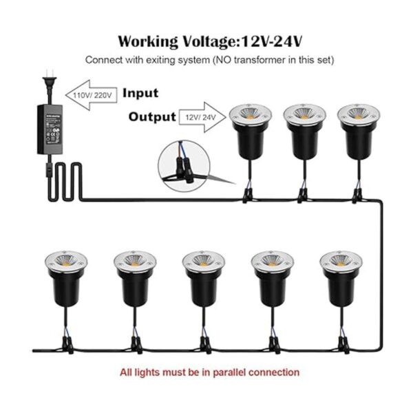 ZUCKEO Luces de paisaje de bajo voltaje LED 3 W 12 V24