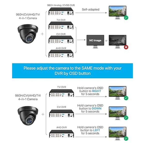 ZOSI videocámara de vigilancia para seguridad HD 1000TVL_4