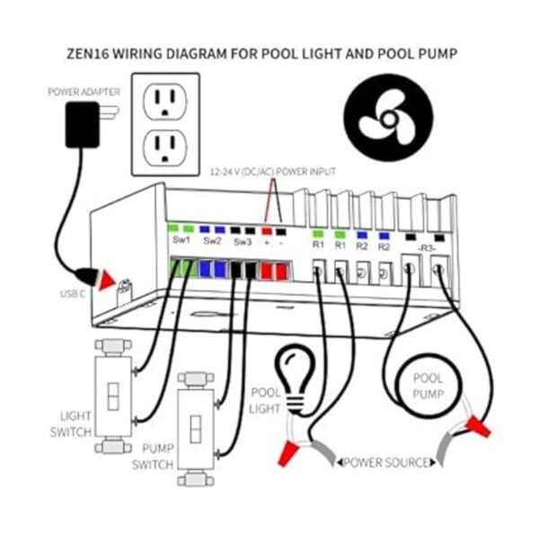 Zooz ZWave Plus S2 Multirelay ZEN16 para puertas de_6