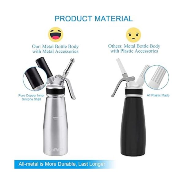 ZOEMO Dispensador profesional de crema batida_2