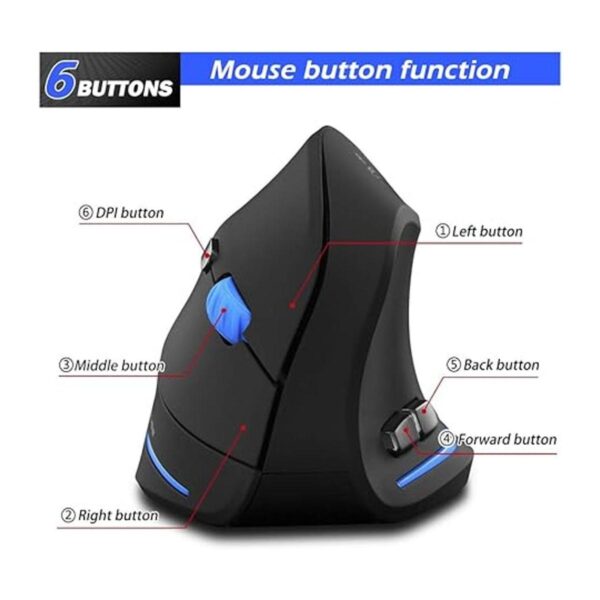 ZLOT Mouse inalámbrico vertical mouse ergonómico óptico