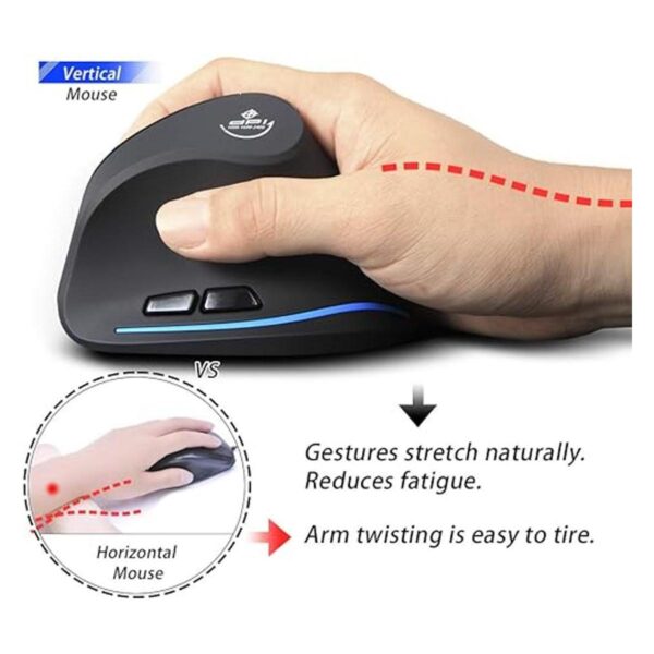 ZLOT Mouse inalámbrico vertical mouse ergonómico óptico