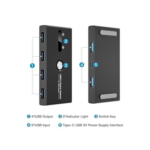 ZIYUETEK Selector de interruptores USB 3.0 conmutador_3