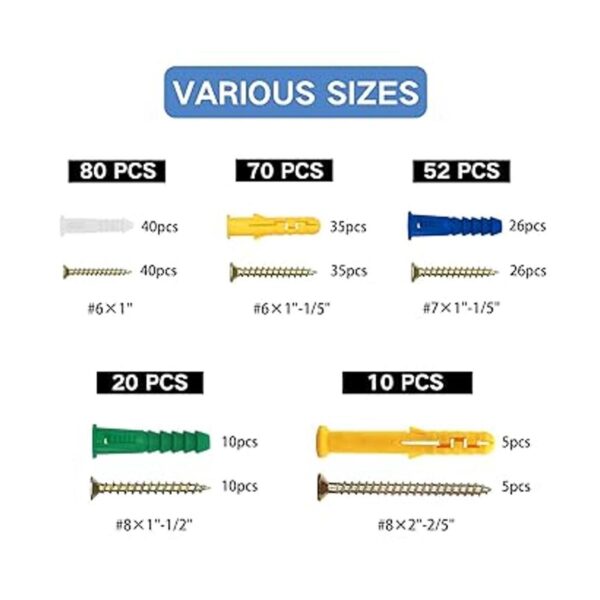ZIPCCI Kit de 232 anclajes y tornillos para paneles de_3