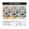 ZGLAOJT Lámpara de techo semiempotrada negra de 9 luces_2
