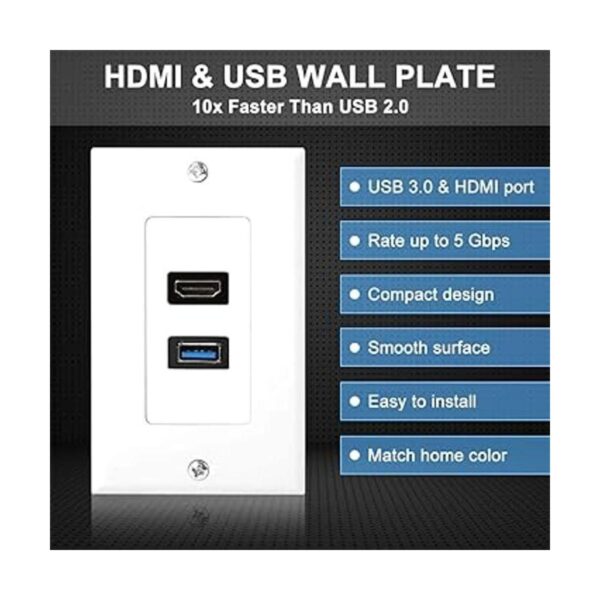 Placa de pared HDMI y USB 3.0 cargador de pared HDMI