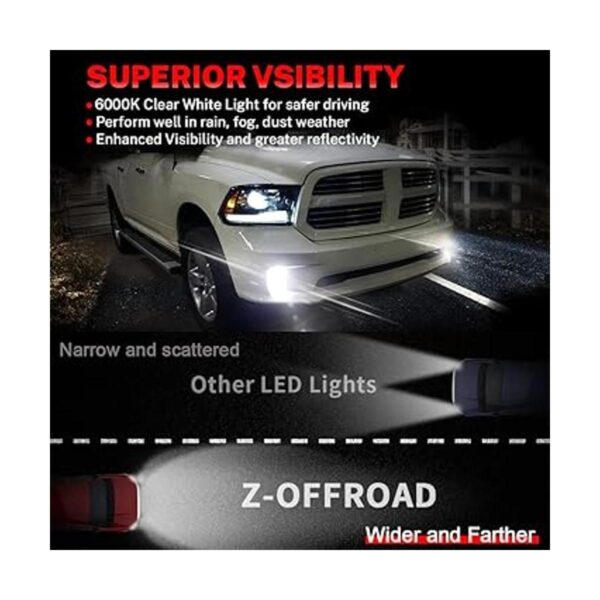 ZOFFROAD Luces LED antineblina de reemplazo para_3