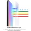 ZAGG InvisibleShield Glass Elite VisionGuard Protector_3