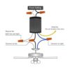 YukiHalu Ceiling Fan Remote Control Kit Universal and_2