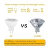 YUIIP Bombillas LED MR11 GU4 de 5 W 12 V 20 W 35 W 40