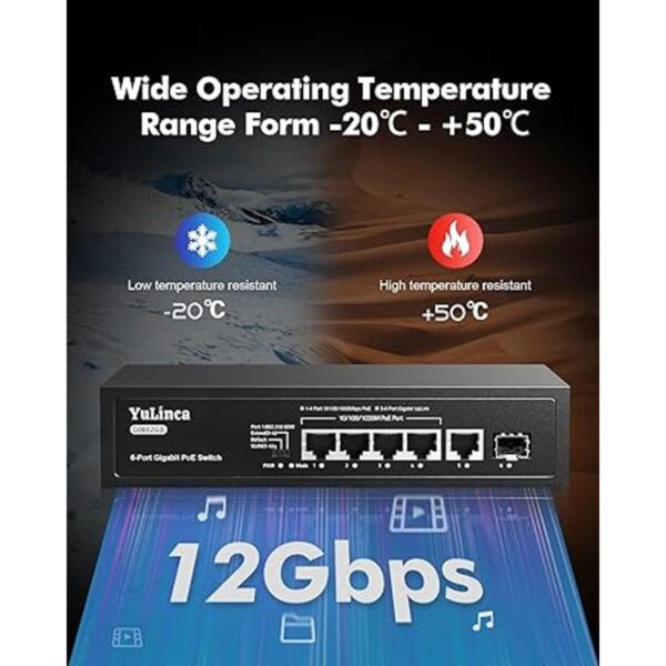 YuLinca Conmutador Gigabit PoE de 6 puertos 4 Gigabit_2