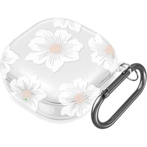 Youtec Funda para Galaxy Buds 2 funda para Galaxy Buds_1