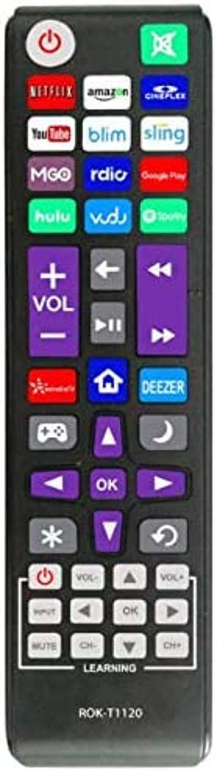 Nuevo control remoto universal para todos los Roku TV