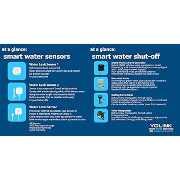 YoLink Controlador inteligente de válvula de agua con_2