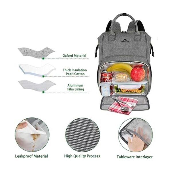 LoncheraMochila mochila con aislamiento térmico con_5