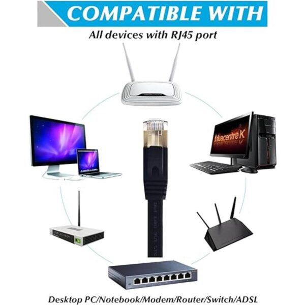 Cable Ethernet Cat7 cable de red de 50 pies para Xbox_6