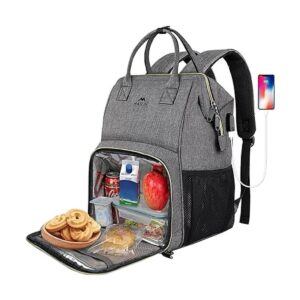 LoncheraMochila mochila con aislamiento térmico con_1