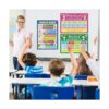10 pósteres educativos de aprendizaje de habla póster de_3