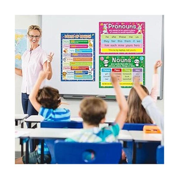 10 pósteres educativos de aprendizaje de habla póster de_3