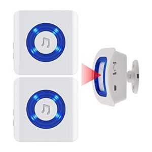 YisTech Alerta de detección de sensor de movimiento_1