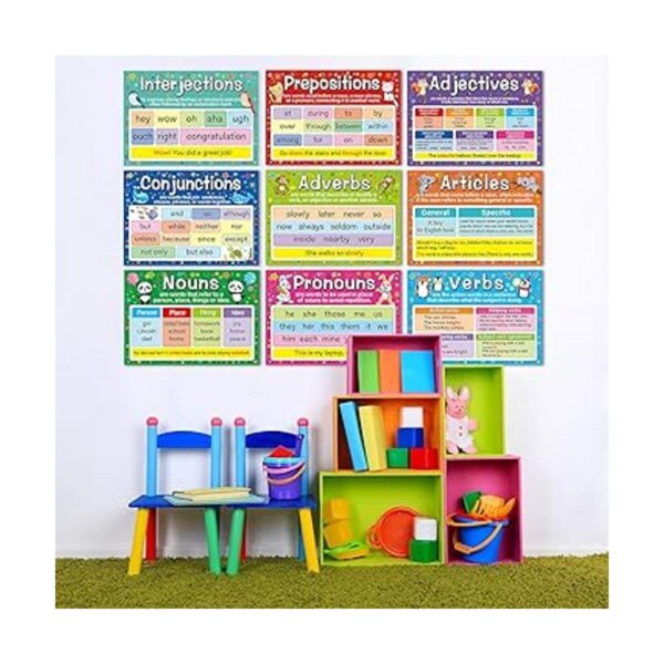 10 pósteres educativos de aprendizaje de habla póster de_2