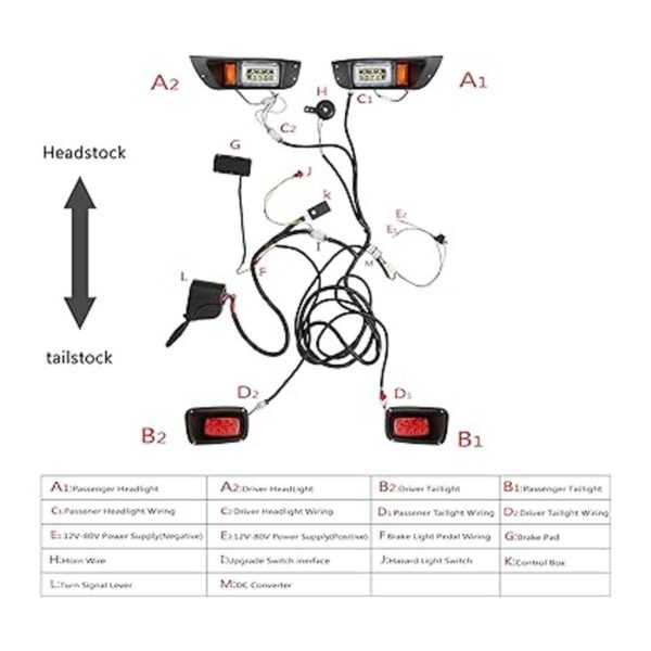 10L0L Kit de luz LED de carrito de golf mejorado para EZGO_2