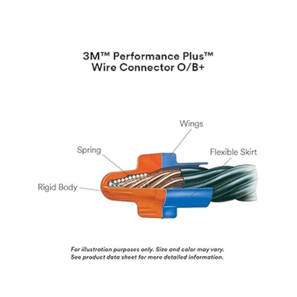 3M TM 3M Performance Plus Conector de cable OBbolsa_4