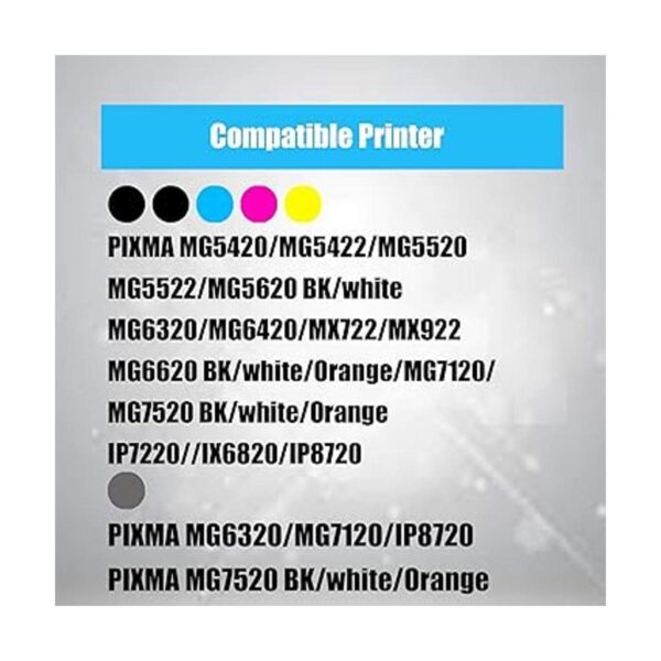Paquete de 5 cartuchos de tinta compatibles con PGI250