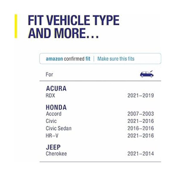5 PLUS Reemplazo para Honda Civic 20202016 HRV 20202016_2