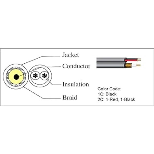 500 ft. RG59 CCTV siamés Combo Cable coaxial Negro 20_2