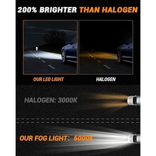 4X4FLSTC Luces antiniebla LED aprobadas por DOT_2