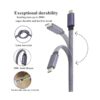 AAOTOKK Cable de extensión plano trenzado tipo C 3.1