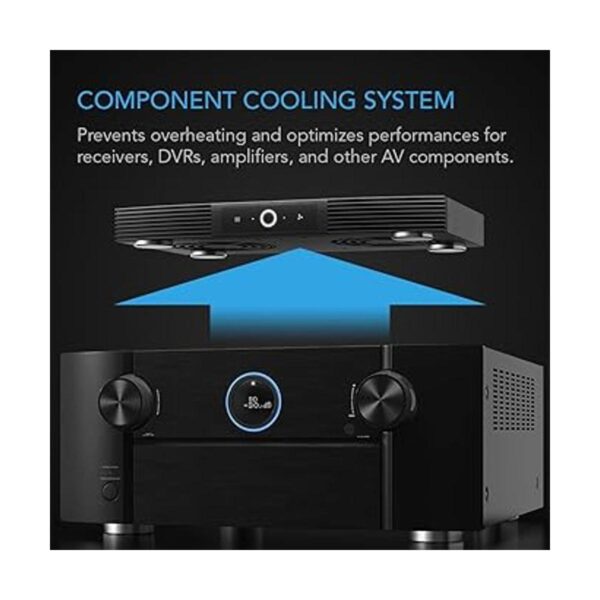 AC Infinity AIRCOM S7 sistema de ventilador de_2