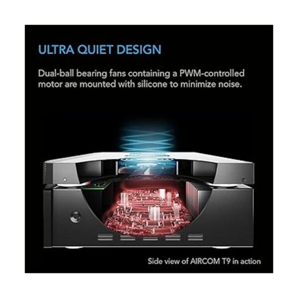 AC Infinity AIRCOM S7 sistema de ventilador de_4