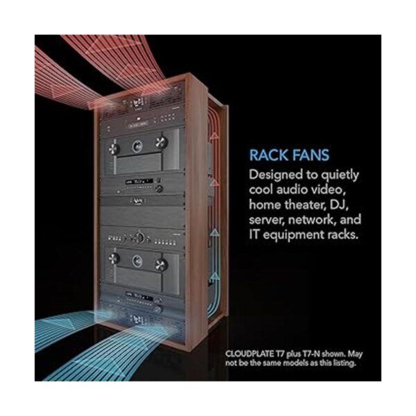 Panel de ventiladores silenciosos AC Infinity CLOUDPLATE_2