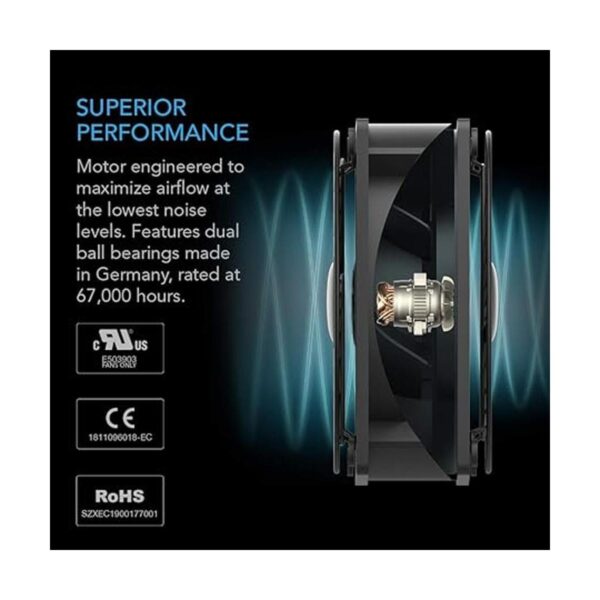 AC Infinity AXIAL 8038 ventilador silencioso para_4