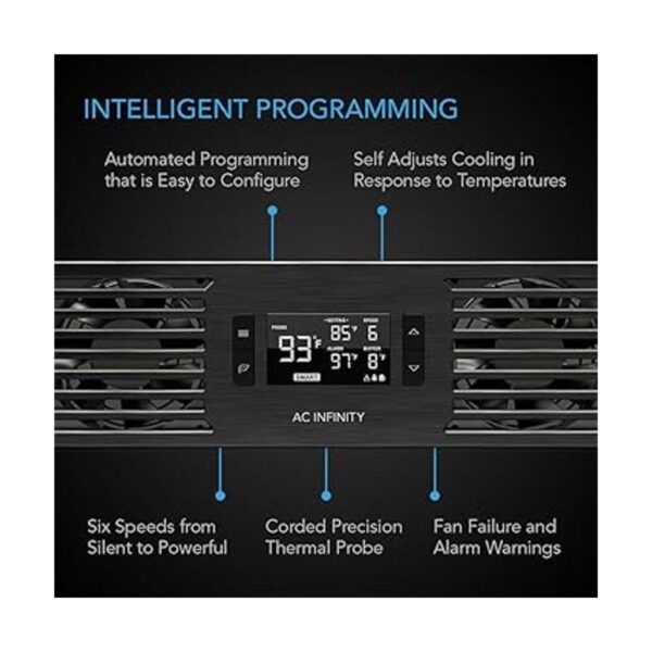 Panel de ventiladores silenciosos AC Infinity CLOUDPLATE_3
