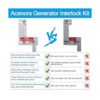 ACANORA Kit de interbloqueo de generador para paneles ITE_4