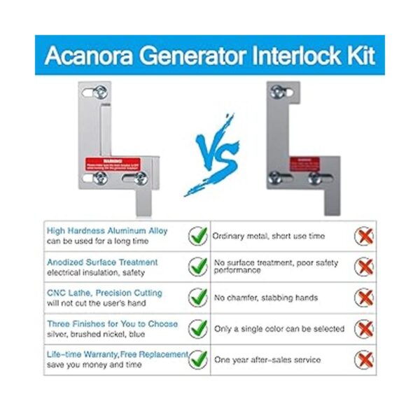 ACANORA Kit de interbloqueo de generador para paneles ITE_4