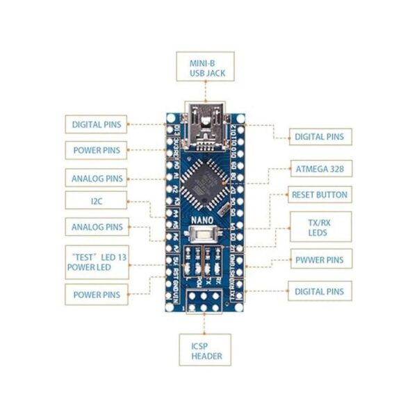 ACEIRMC Para Arduino Nano V3.0 Nano Board_4